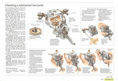 How a car works PDF sample 1