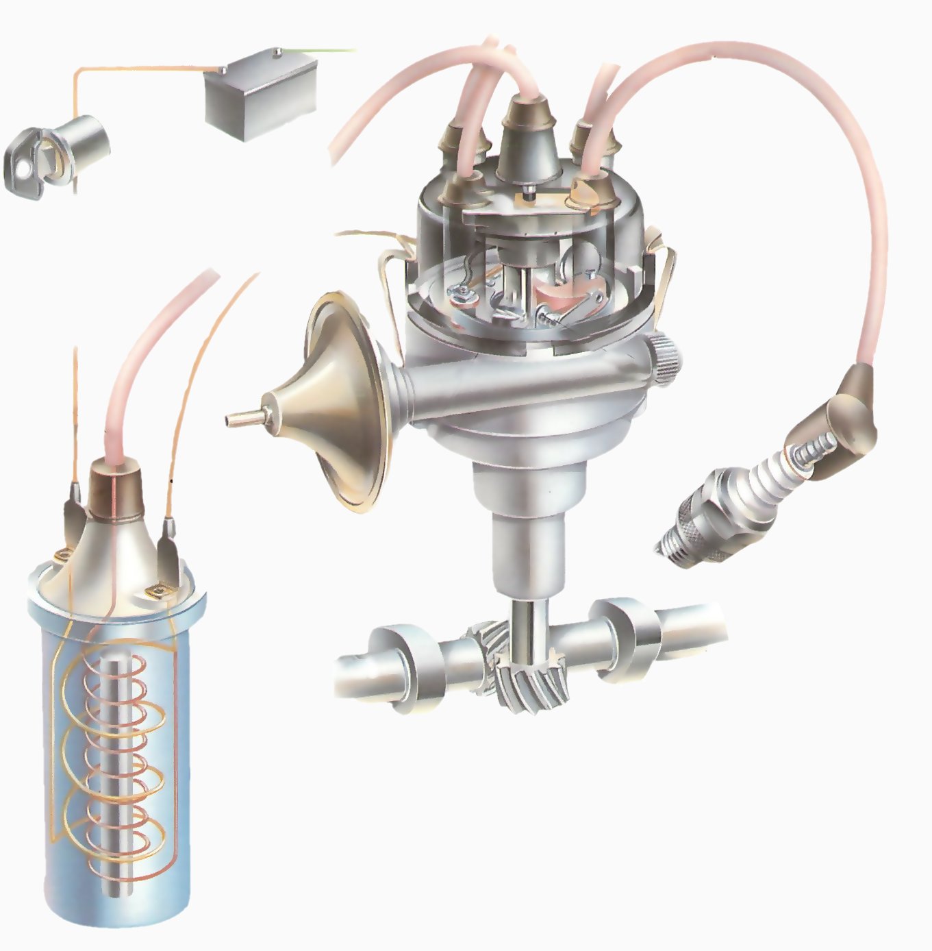 L'allumage d'un moteur essence