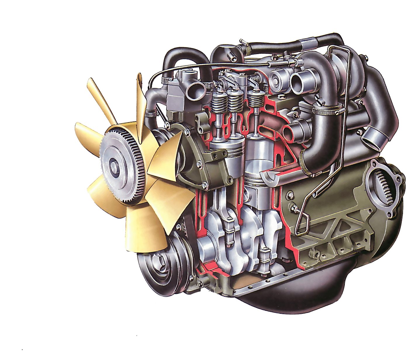 Le fonctionnement d'un moteur diesel