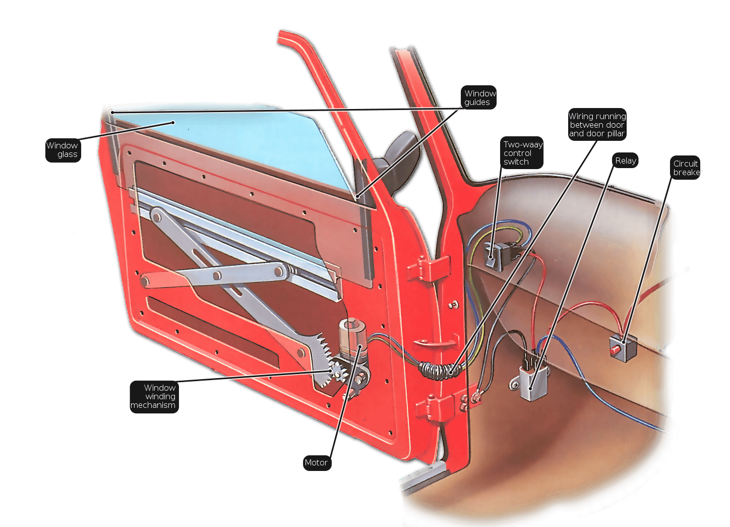 wiring-diagram-for-electric-car-windows-wiring-diagram-and-schematics