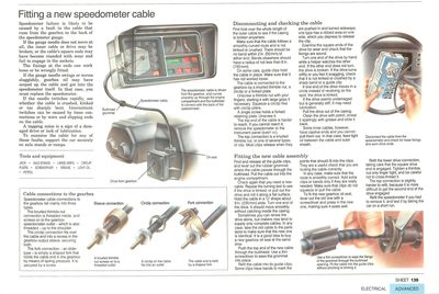 Fitting a new speedometer cable