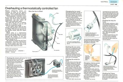 Coment réparer les ventilateurs