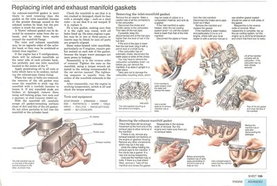 Exhaust manifold gasket replacement