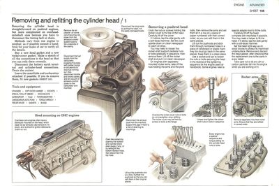 How to remove a cylinder head