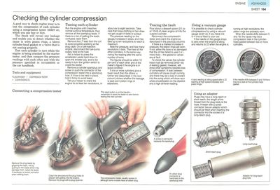 Cylinder compression test