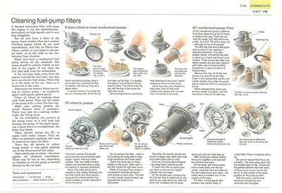 Cleaning fuel-pump filters