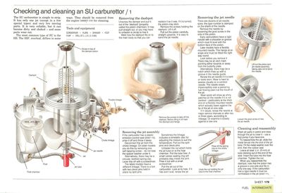 Checking and cleaning an SU carburettor