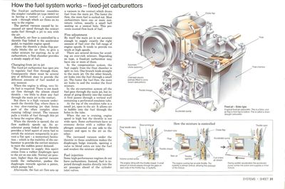 Le fonctionnement du carburant avec un carburateur à jet fixe.