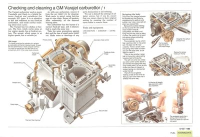 Checking and cleaning a GM Varajet carburettor