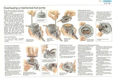 Servicing a mechanical fuel pump