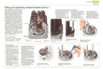 Fitting and adjusting contact-breaker points