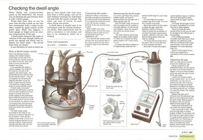 Vérification de l'angle à came