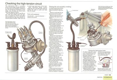 Checking the high-tension circuit