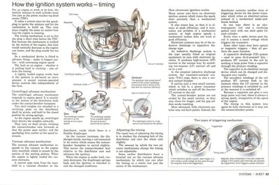 Le fonctionnement du rythme du moteur.