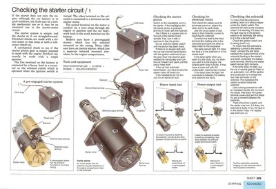 Vérifier le démarreur