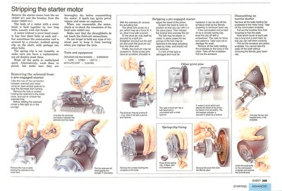 Stripping the starter motor