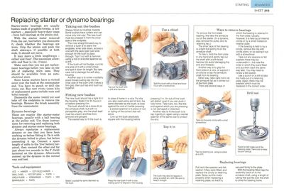 Replacing starter or dynamo bearings