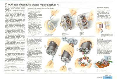 Checking and replacing starter-motor brushes