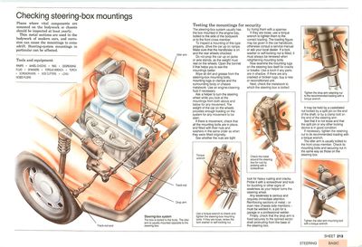 Checking steering-box mountings