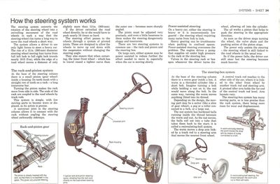 How the steering system works