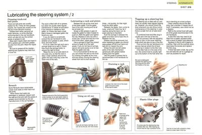 How to lubricate the steering system