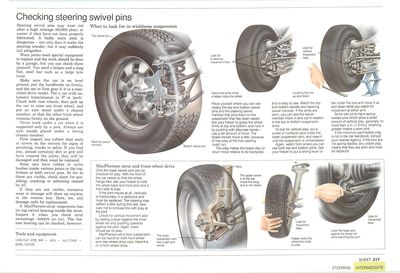 Checking steering swivel pins