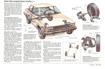 Aa manual 019 w400