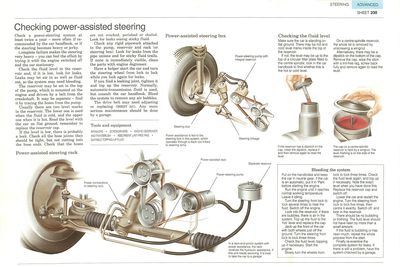 Checking power-assisted steering