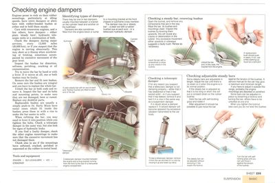 Checking engine dampers