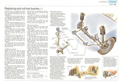 How to replace anti-roll-bar bushes