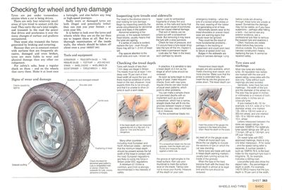 Checking for wheel and tyre damage