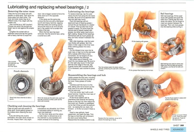 Lubricating and reassembling wheel bearings