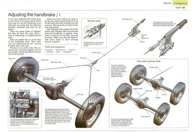 Adjusting the handbrake