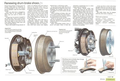 Renewing drum-brake shoes