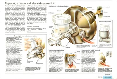 Replacing a master cylinder and servo unit