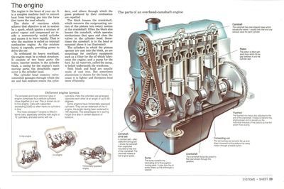 Le moteur