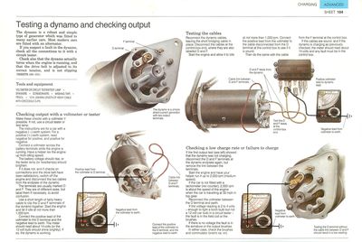 Testing a dynamo and checking output