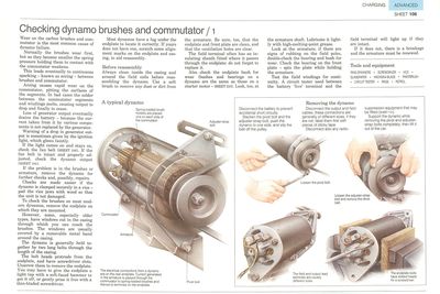 How to fix a dynamo