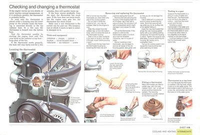 How to replace a car thermostat