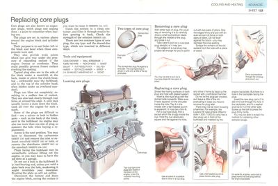 Replacing core plugs