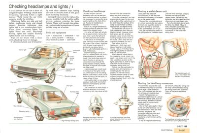 Checking headlamps and lights